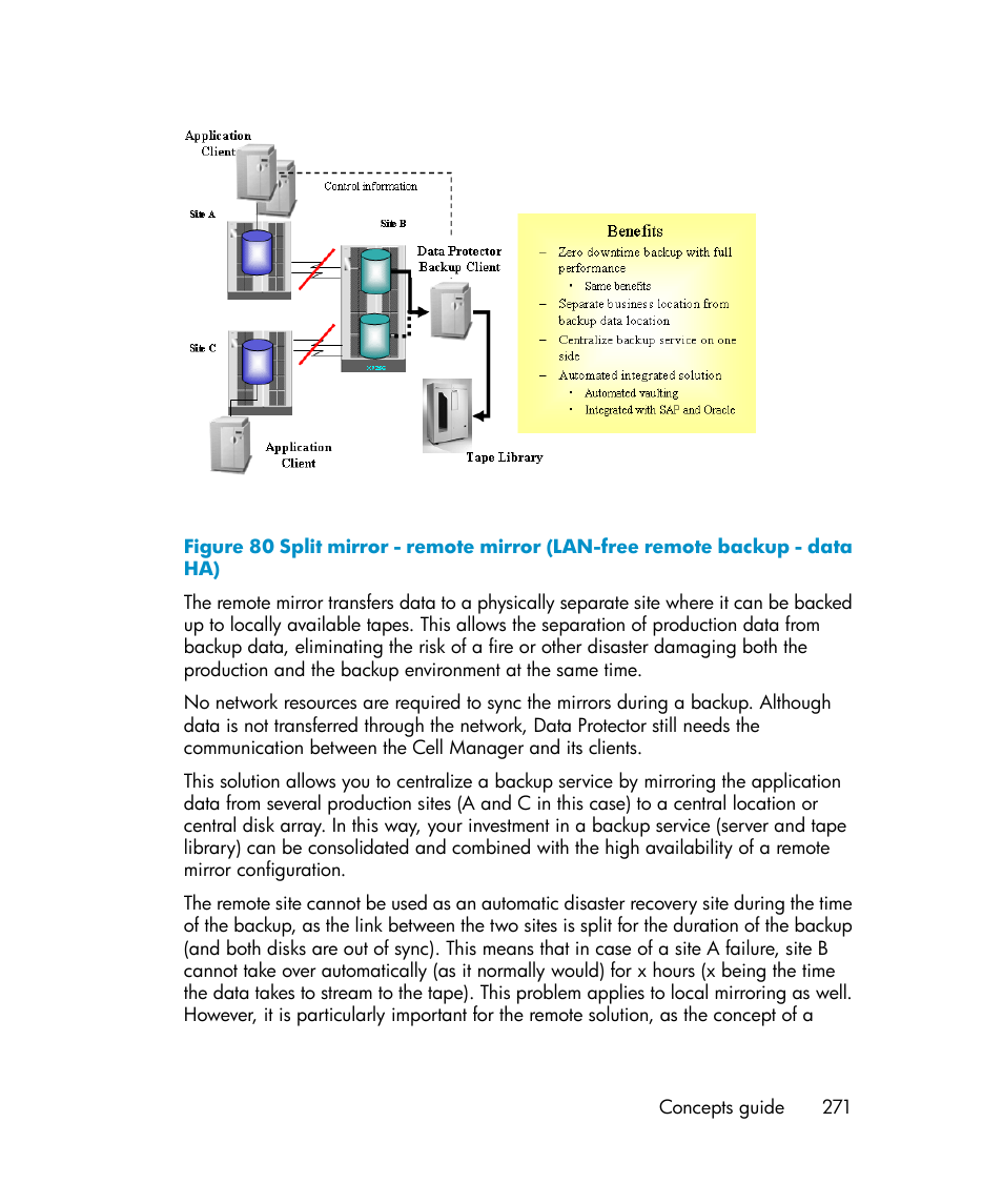 HP B6960-96035 User Manual | Page 271 / 422