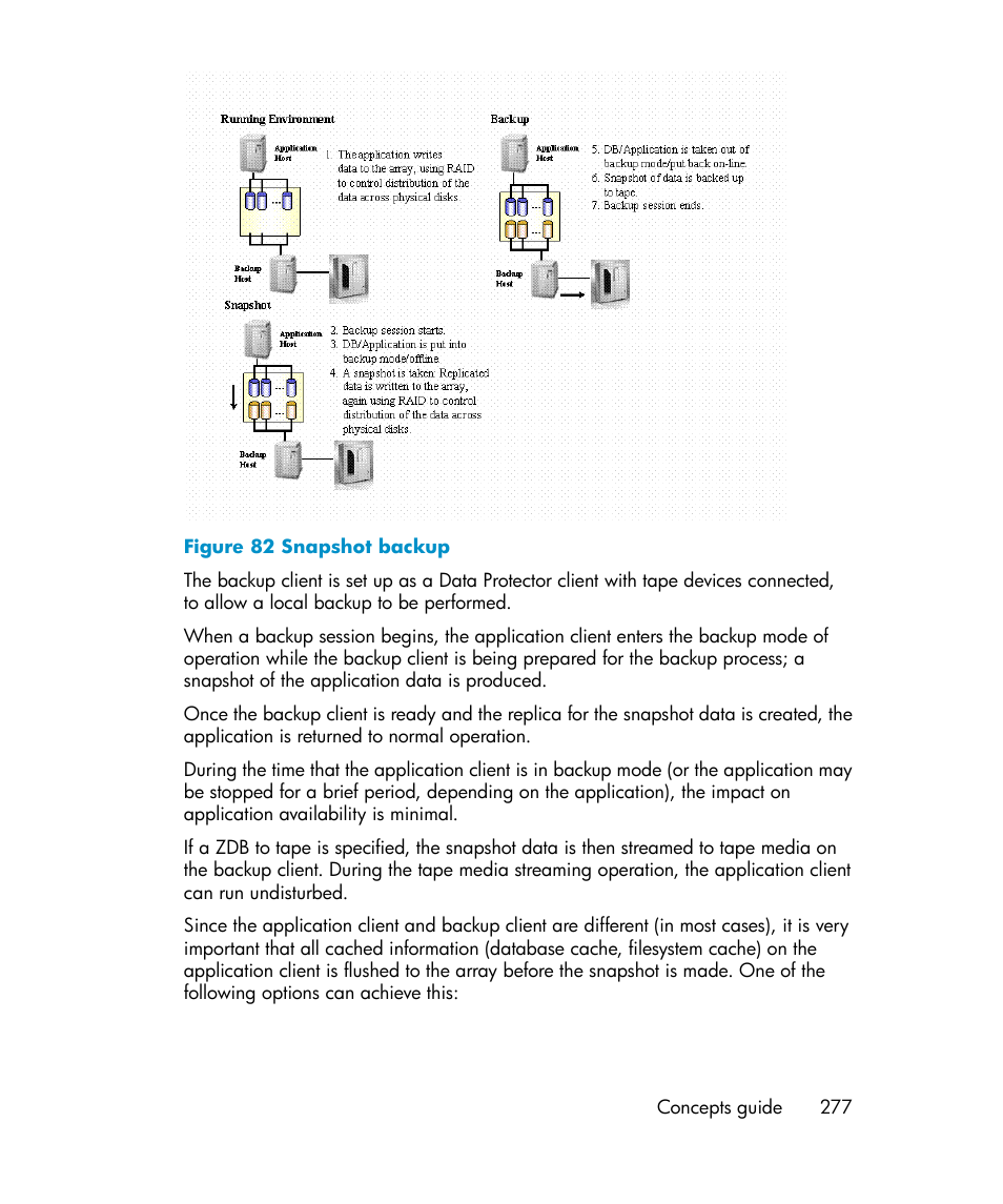 Snapshot backup | HP B6960-96035 User Manual | Page 277 / 422