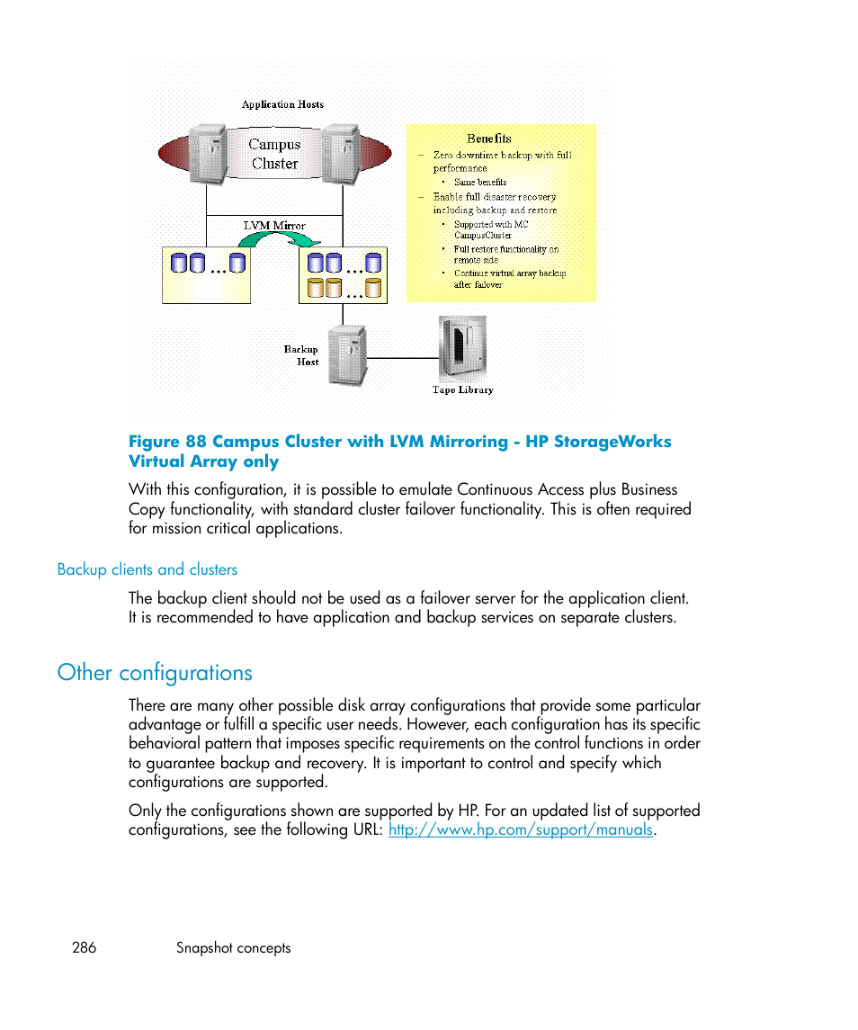 Other configurations | HP B6960-96035 User Manual | Page 286 / 422