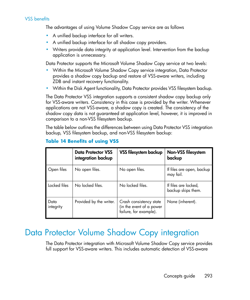 Data protector volume shadow copy integration, Benefits of using vss | HP B6960-96035 User Manual | Page 293 / 422
