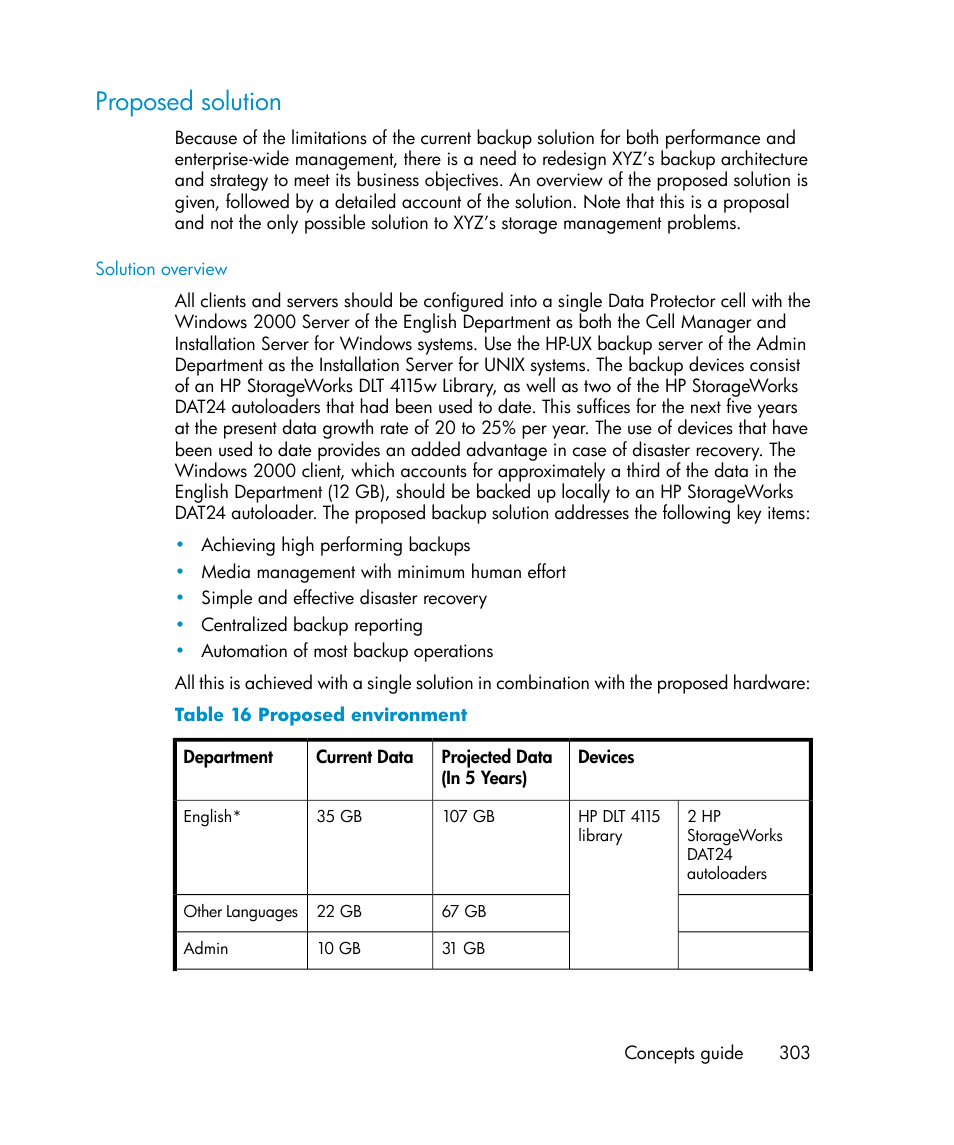 Proposed solution, Proposed environment | HP B6960-96035 User Manual | Page 303 / 422