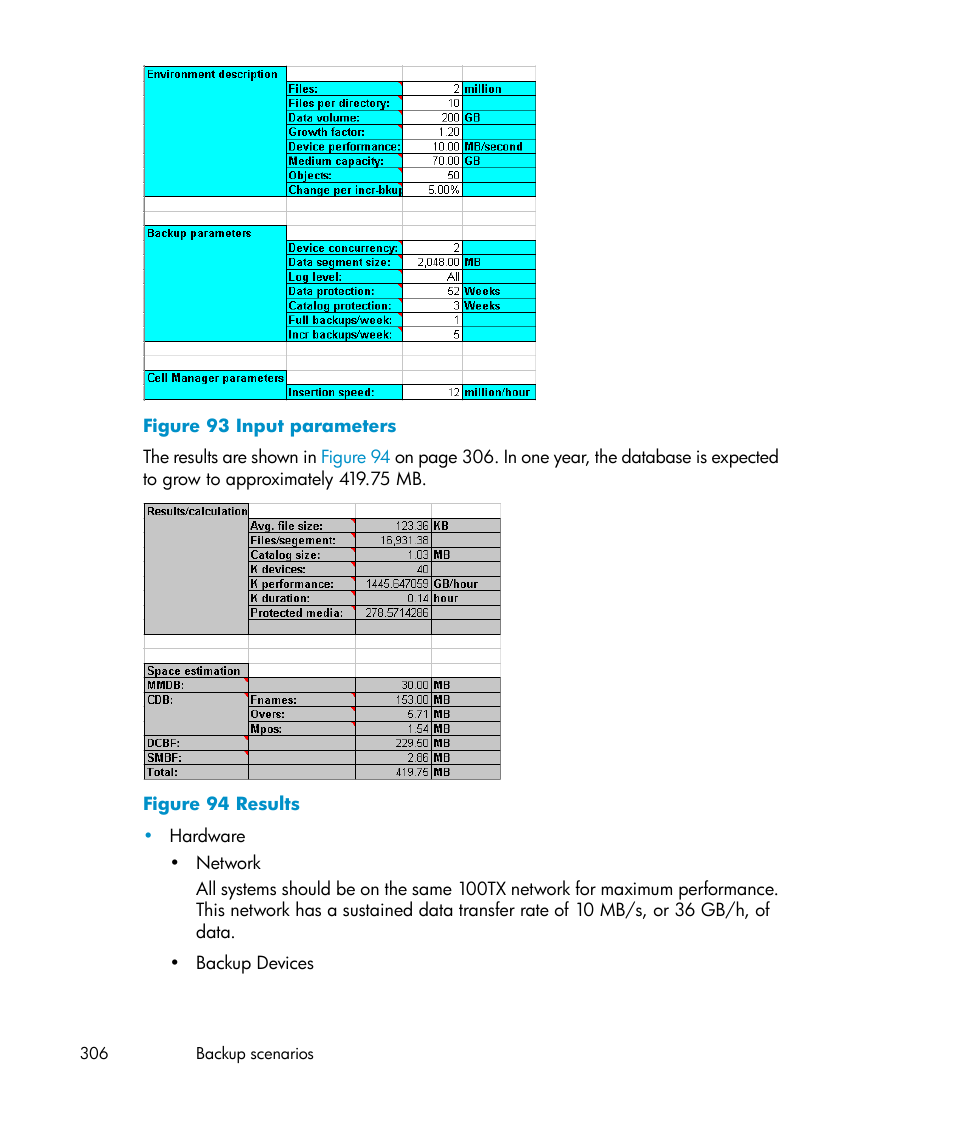 Input parameters, Results | HP B6960-96035 User Manual | Page 306 / 422