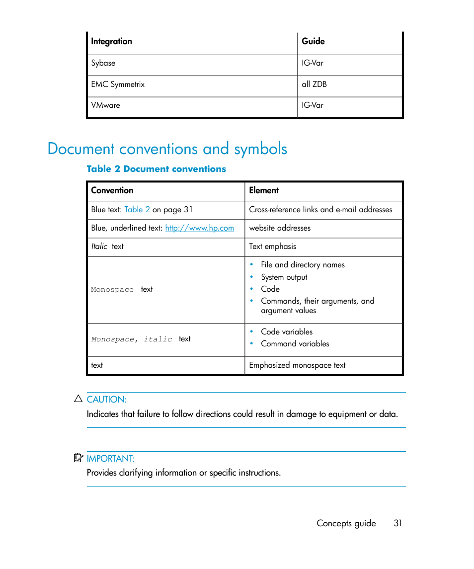 Document conventions and symbols, Document conventions | HP B6960-96035 User Manual | Page 31 / 422