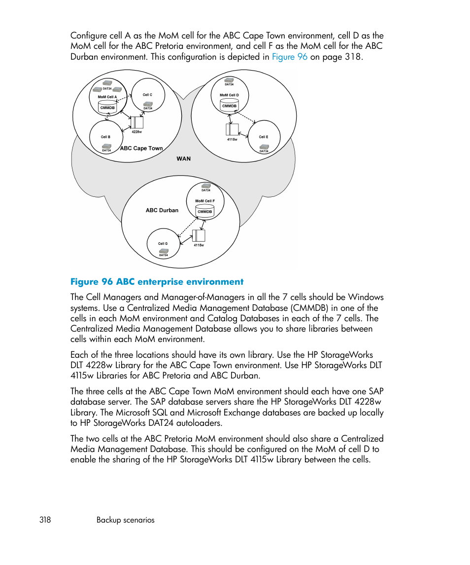 Abc enterprise environment | HP B6960-96035 User Manual | Page 318 / 422