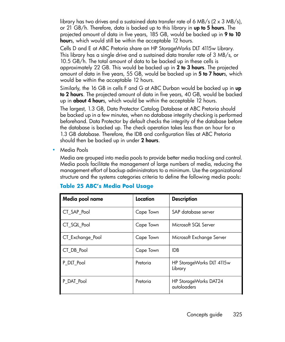 Abc’s media pool usage | HP B6960-96035 User Manual | Page 325 / 422