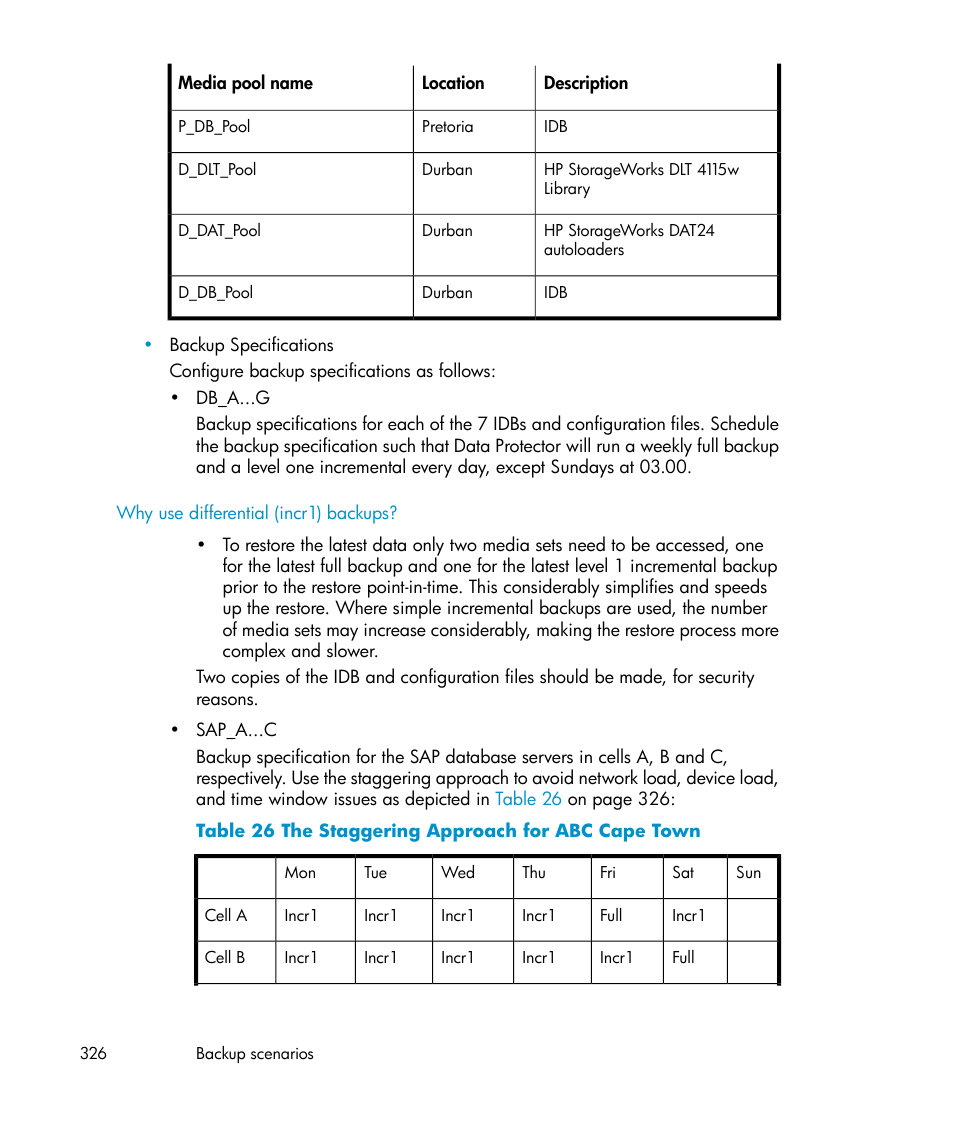 The staggering approach for abc cape town | HP B6960-96035 User Manual | Page 326 / 422