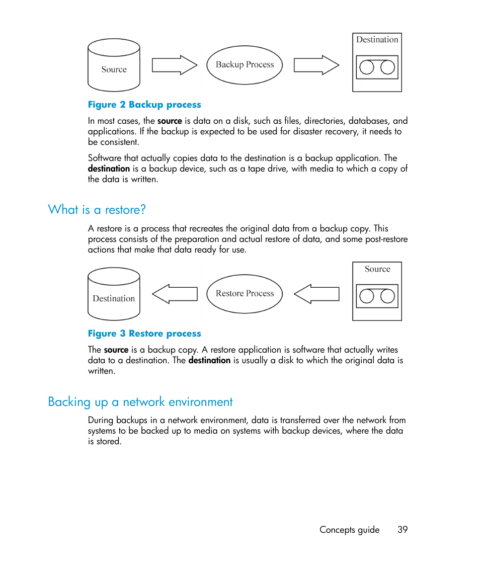 What is a restore, Backing up a network environment, 39 backing up a network environment | Backup process, Restore process | HP B6960-96035 User Manual | Page 39 / 422