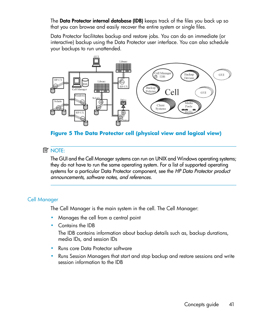 HP B6960-96035 User Manual | Page 41 / 422