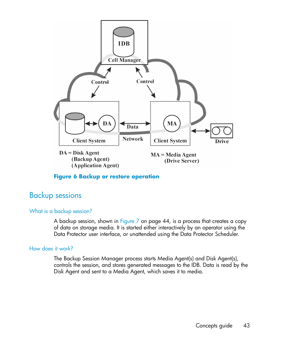 Backup sessions, Backup or restore operation | HP B6960-96035 User Manual | Page 43 / 422