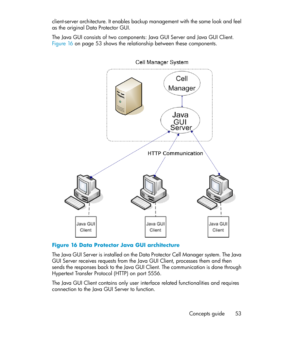 Data protector java gui architecture | HP B6960-96035 User Manual | Page 53 / 422