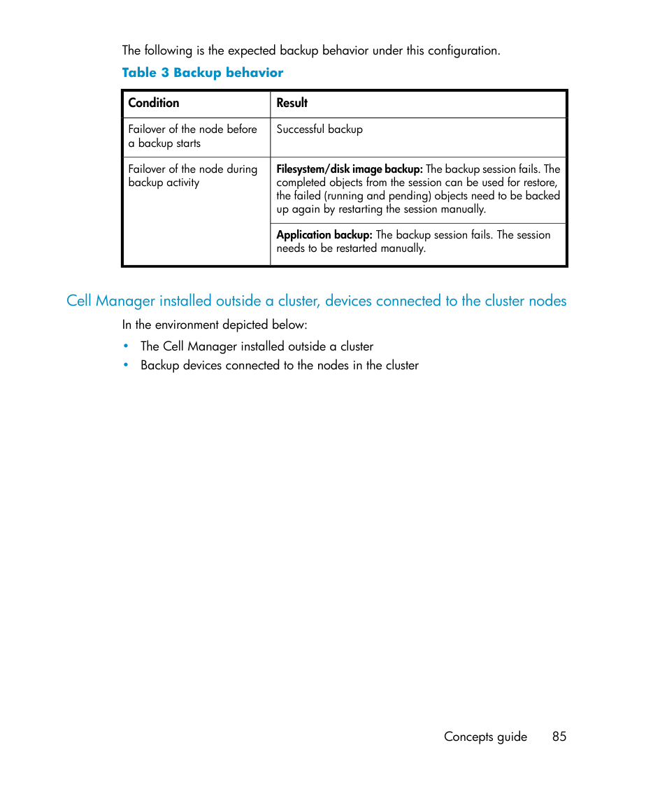 Backup behavior | HP B6960-96035 User Manual | Page 85 / 422