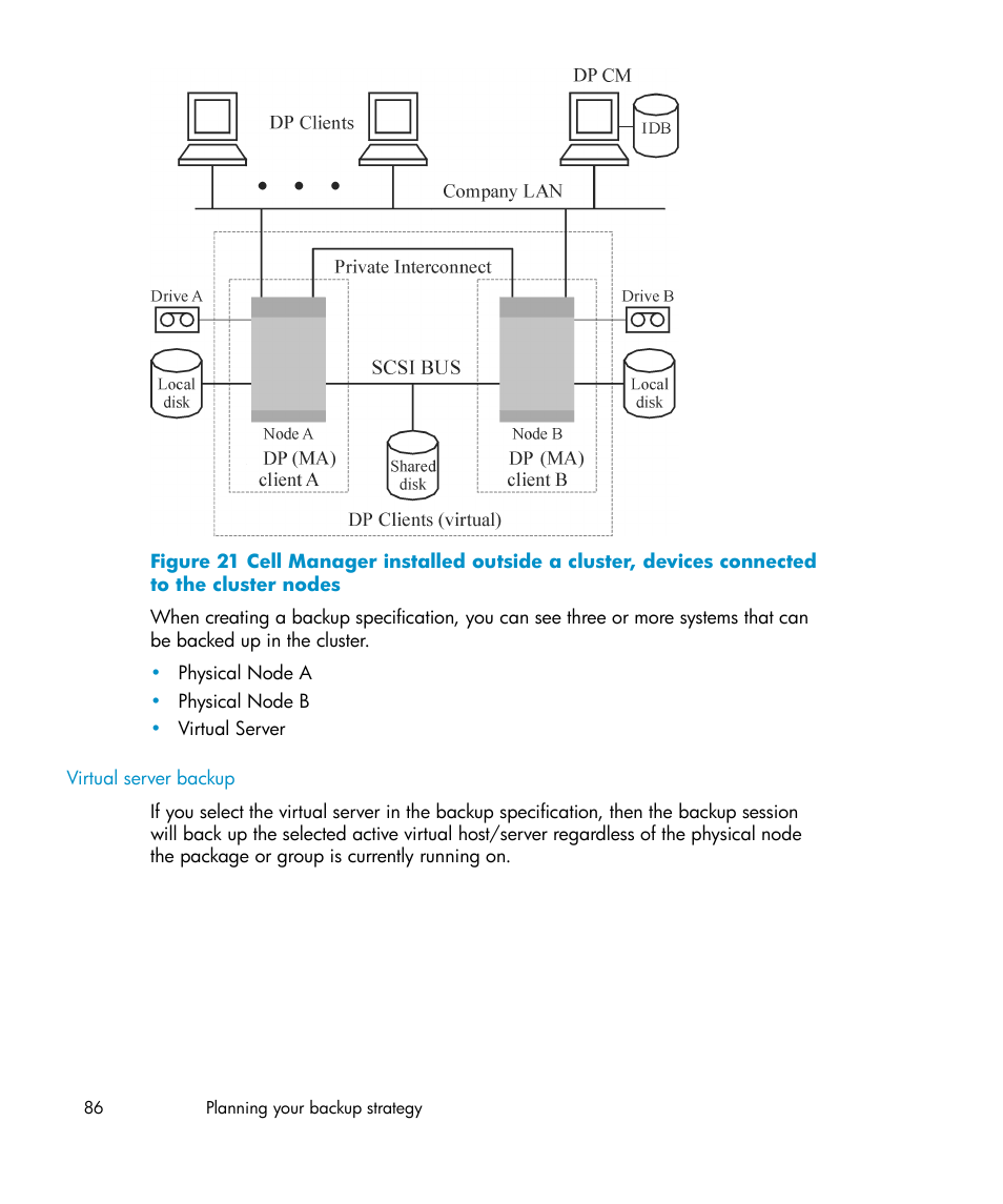 HP B6960-96035 User Manual | Page 86 / 422