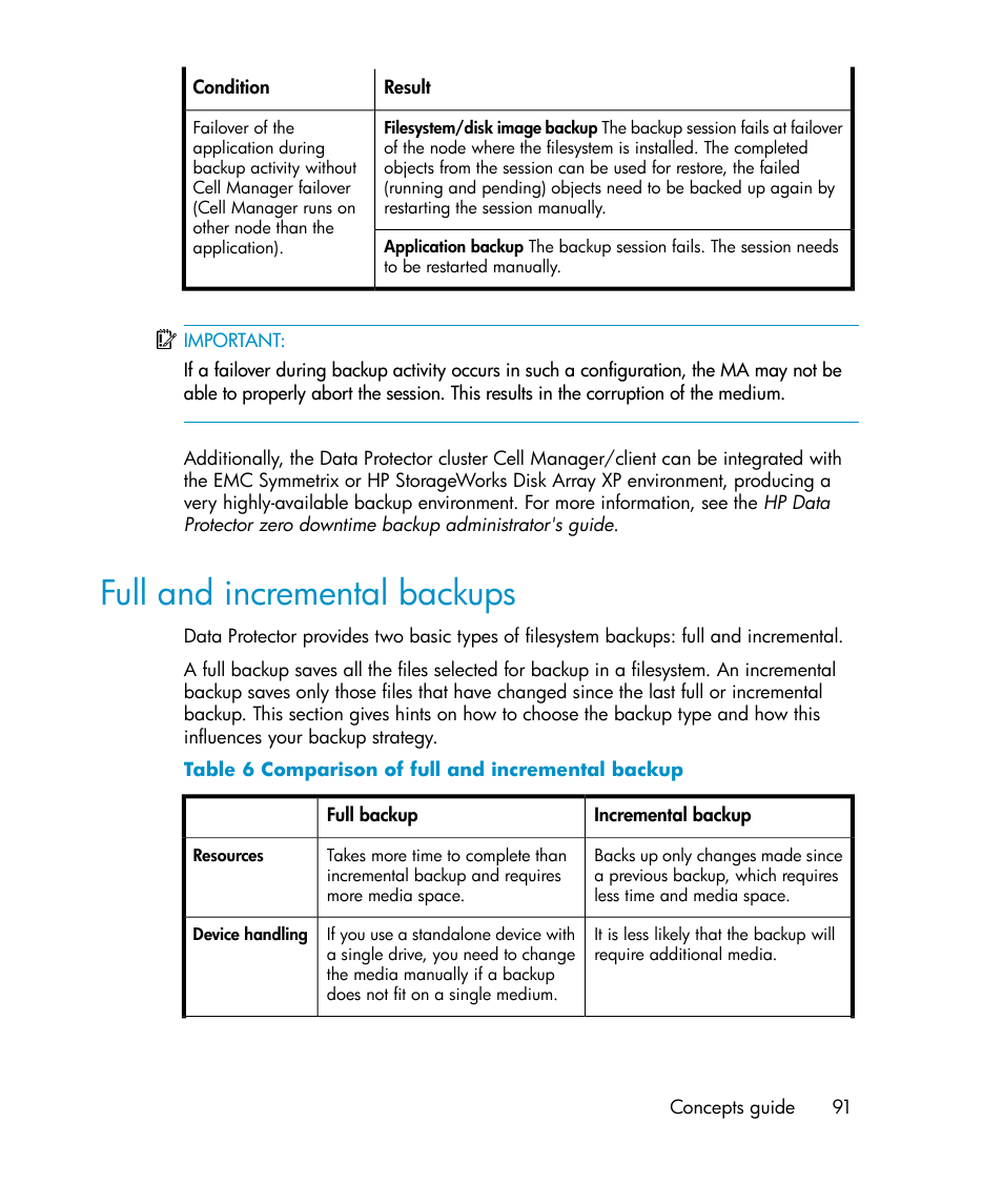 Full and incremental backups, Comparison of full and incremental backup | HP B6960-96035 User Manual | Page 91 / 422