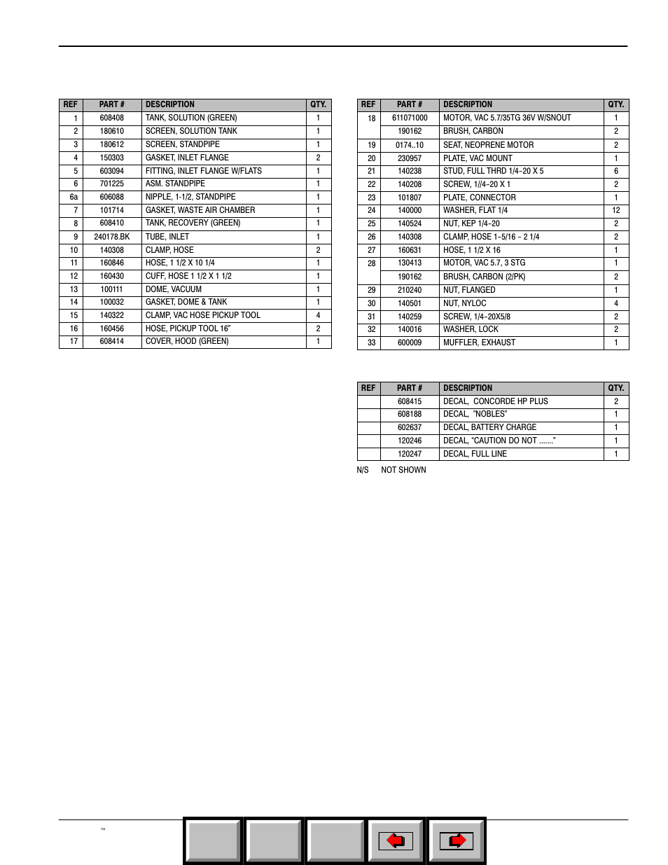 Parts list, Home find... go to, Upper housing group | Decals list | HP Concorde 608349 User Manual | Page 21 / 37