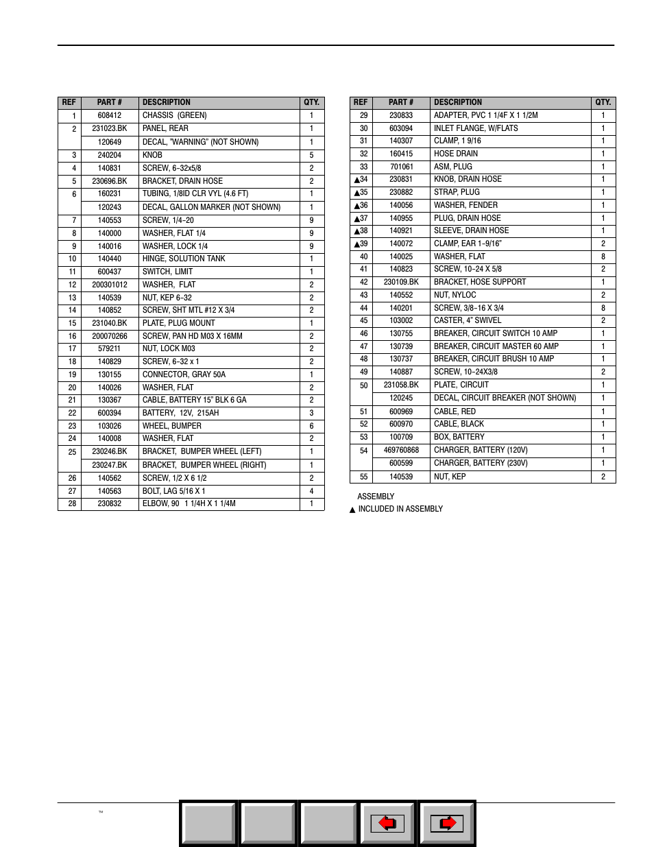 Parts list, Home find... go to, Main chassis group | HP Concorde 608349 User Manual | Page 23 / 37