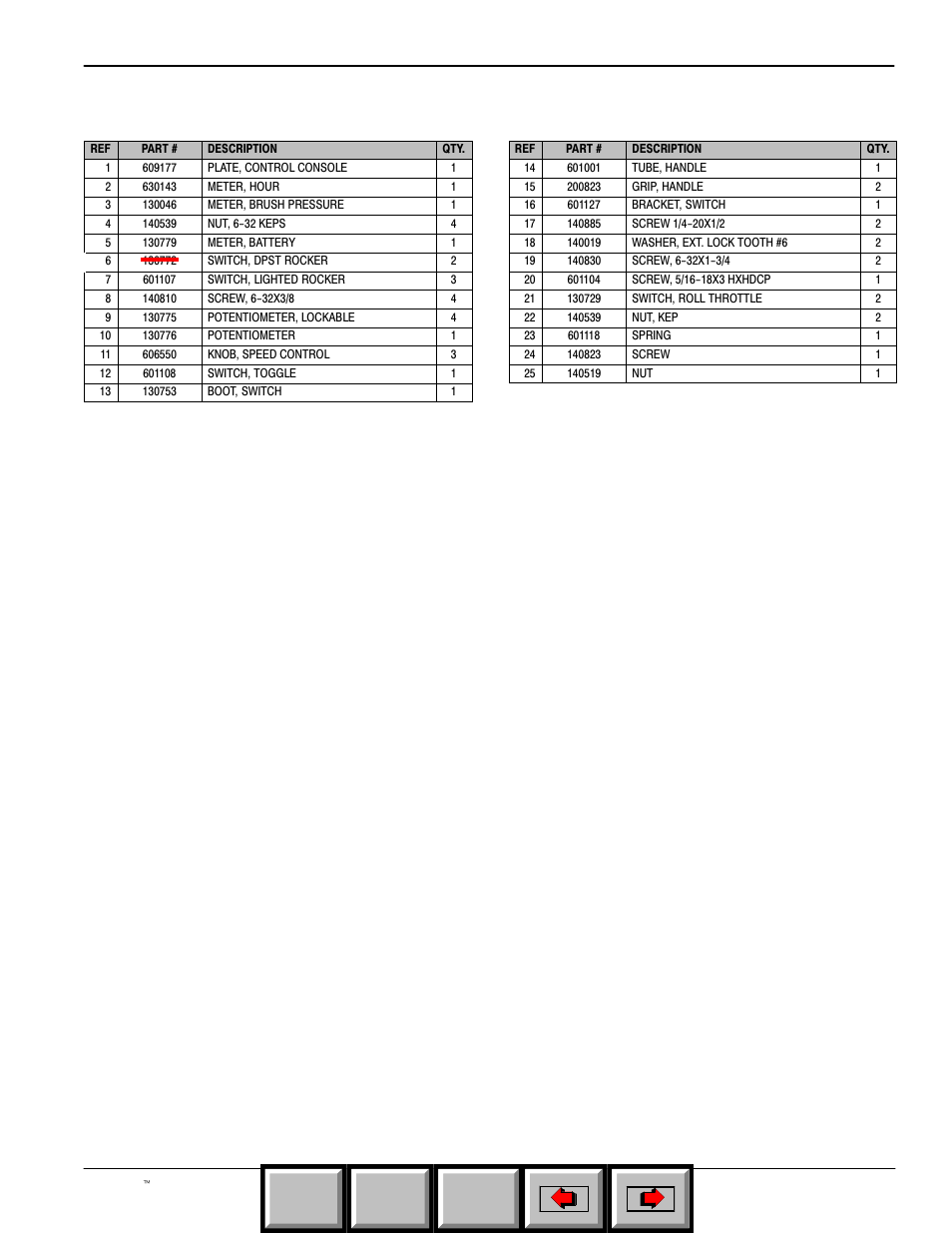 Parts list, Home find... go to, Control console group | HP Concorde 608349 User Manual | Page 25 / 37