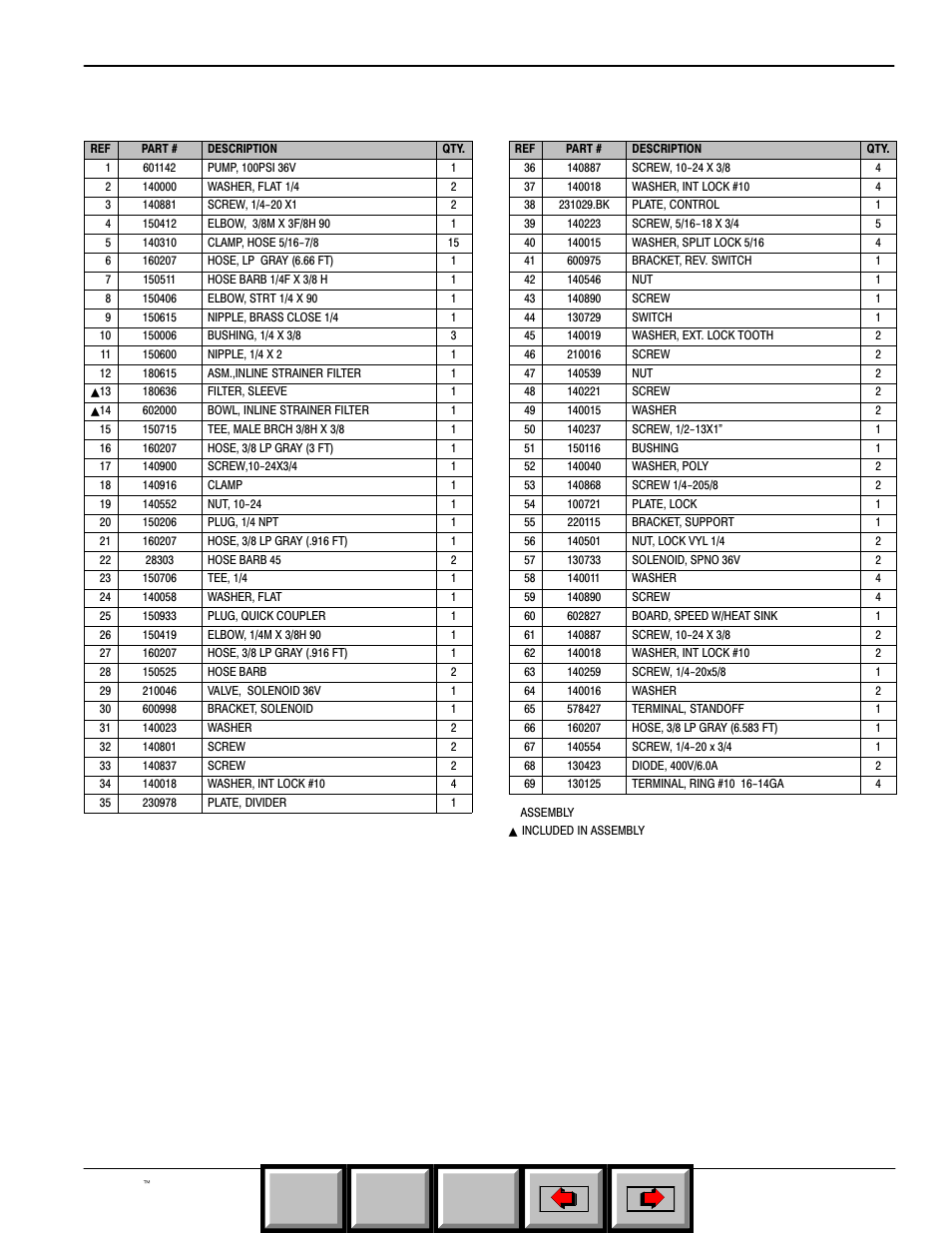 Parts list, Home find... go to, Plumbing system group | HP Concorde 608349 User Manual | Page 29 / 37