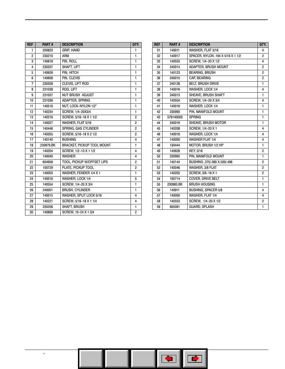 Parts list, Home find... go to, Brush head group | HP Concorde 608349 User Manual | Page 31 / 37