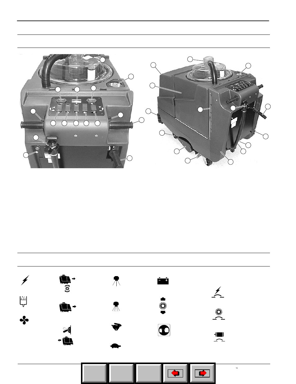 Machine components, Control panel symbols, Operation | Home find... go to | HP Concorde 608349 User Manual | Page 4 / 37