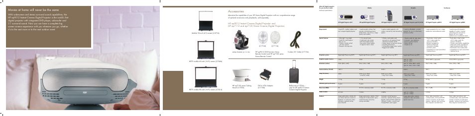 Accessories, Movies at home will never be the same | HP EP9012 User Manual | Page 2 / 14