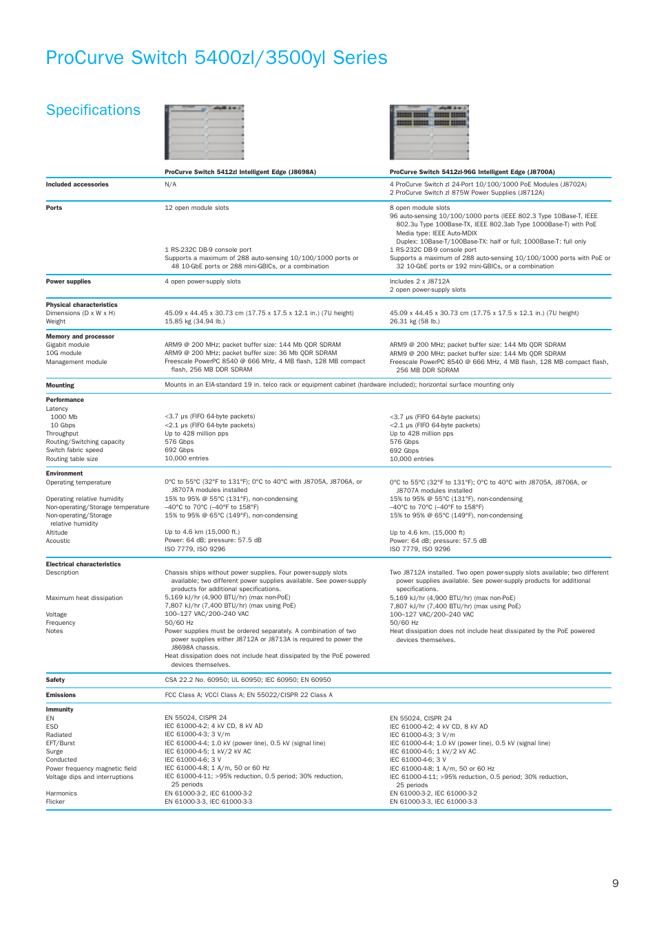 Specifications | HP 3500yl Series User Manual | Page 9 / 16