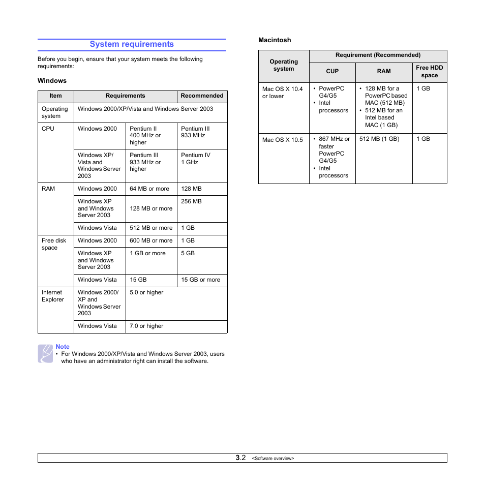 System requirements | HP SP 3300 User Manual | Page 16 / 105