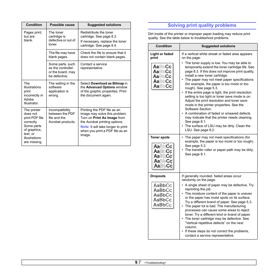 Solving print quality problems | HP SP 3300 User Manual | Page 38 / 105