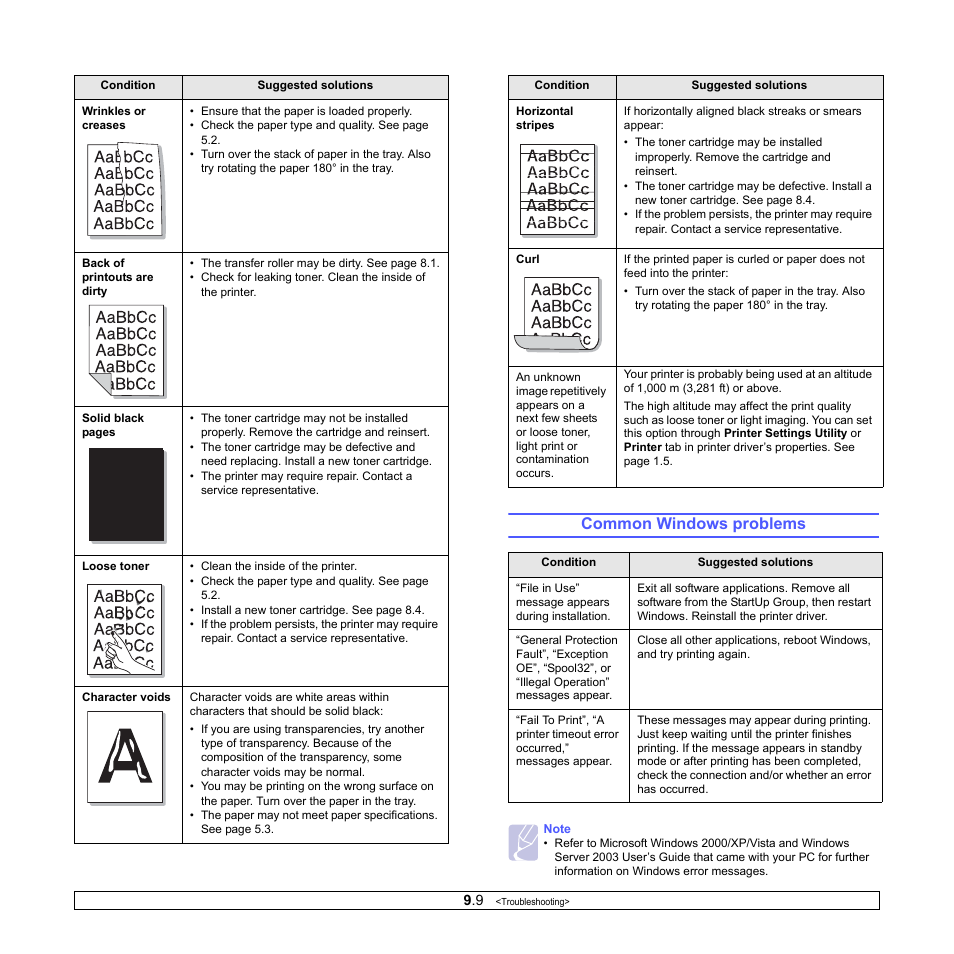 Common windows problems, Common windows problems” on p | HP SP 3300 User Manual | Page 40 / 105