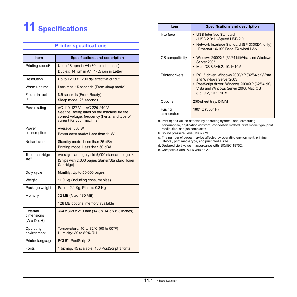 Specifications, Printer specifications | HP SP 3300 User Manual | Page 44 / 105