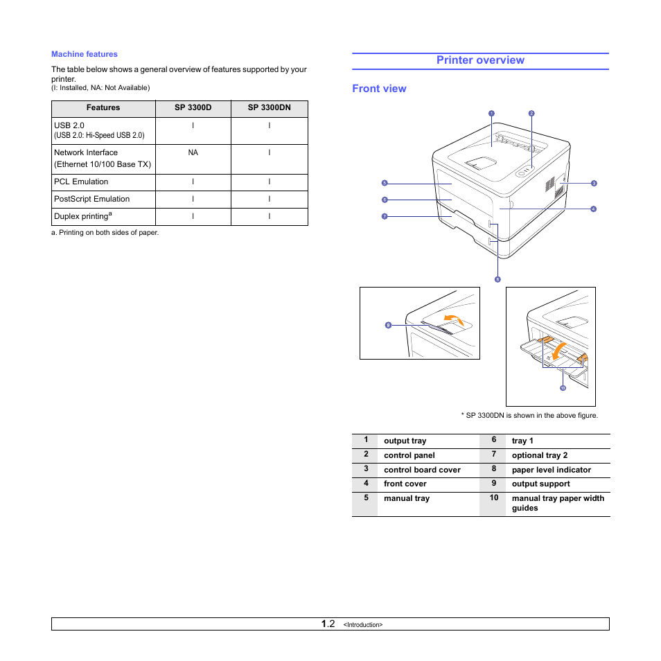 Printer overview, Front view | HP SP 3300 User Manual | Page 9 / 105