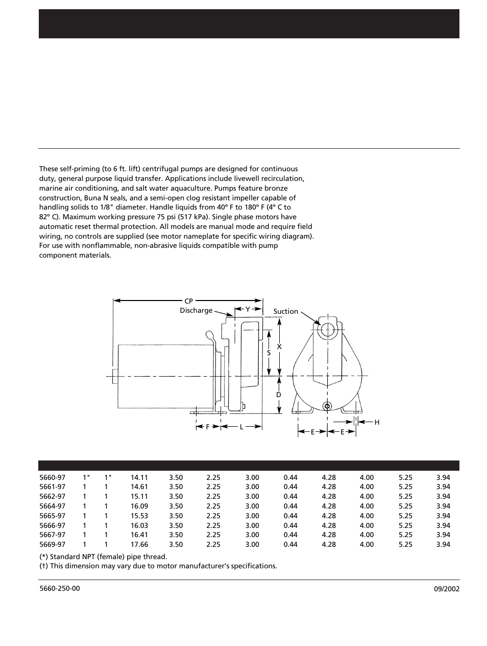 HP 5660-97 User Manual | 4 pages