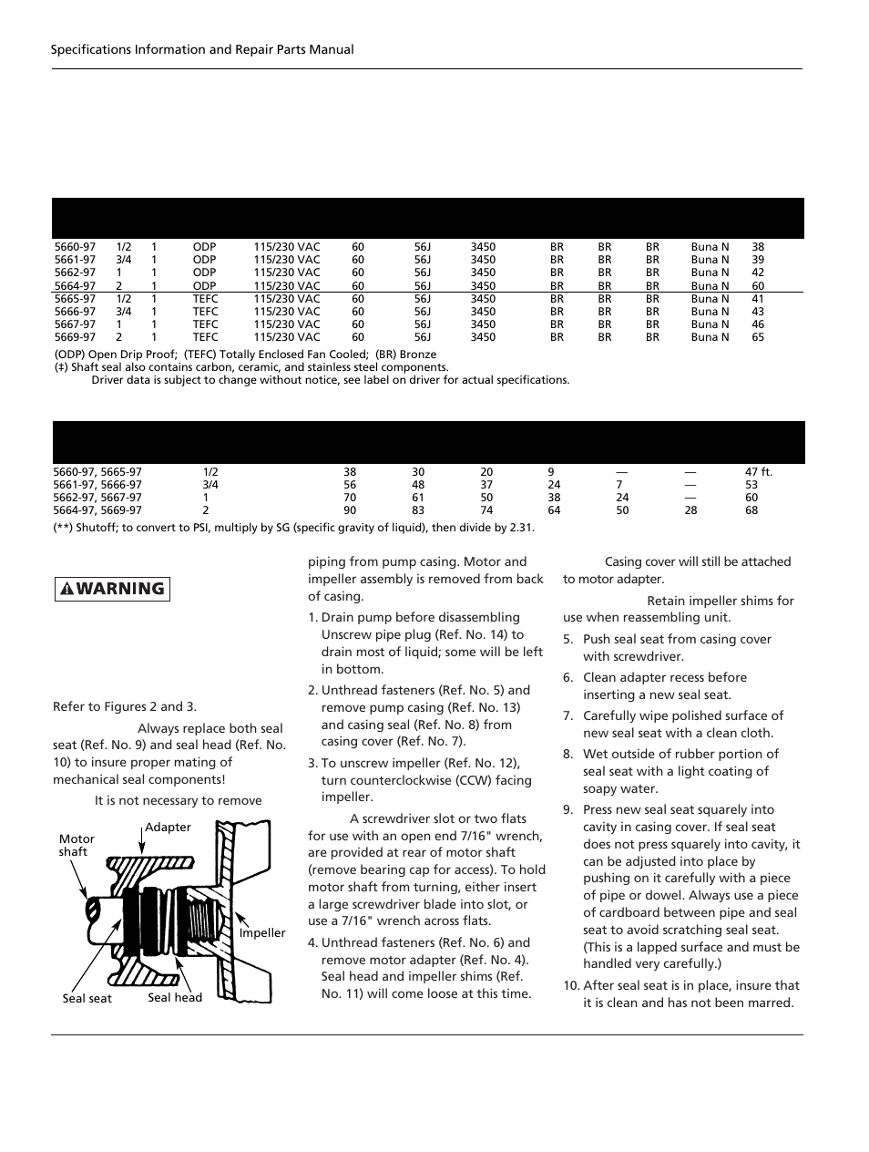 Inch self-priming centrifugal pumps, Low volume liquid transfer bronze, Maintenance | Specifications, Performance | HP 5660-97 User Manual | Page 2 / 4