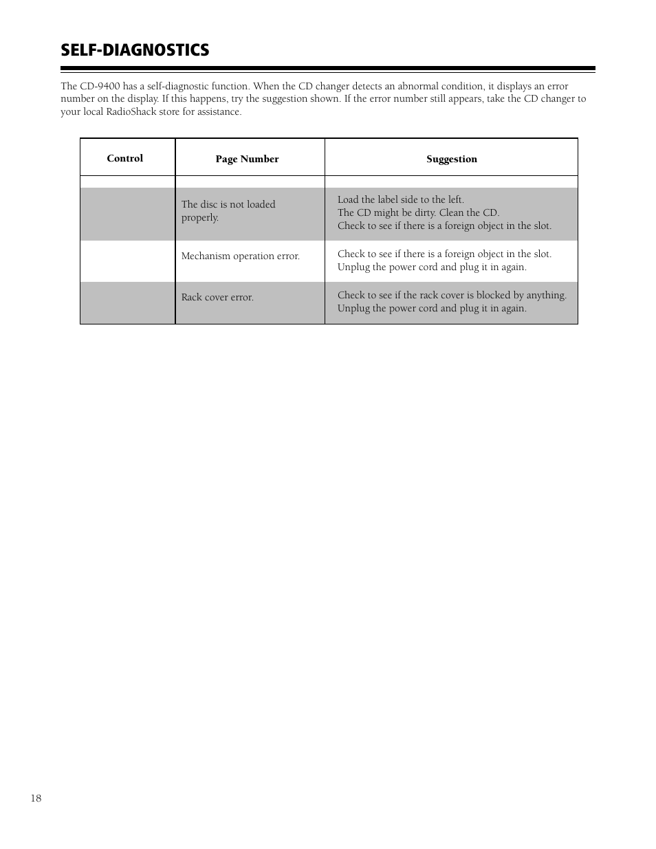 Self-diagnostics | HP CD-9400 User Manual | Page 18 / 20