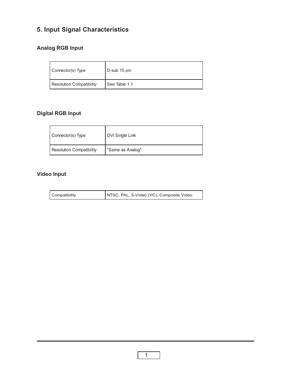 Input signal characteristics, 14 digital rgb input, Video input | Analog rgb input | HP L1735A User Manual | Page 14 / 78