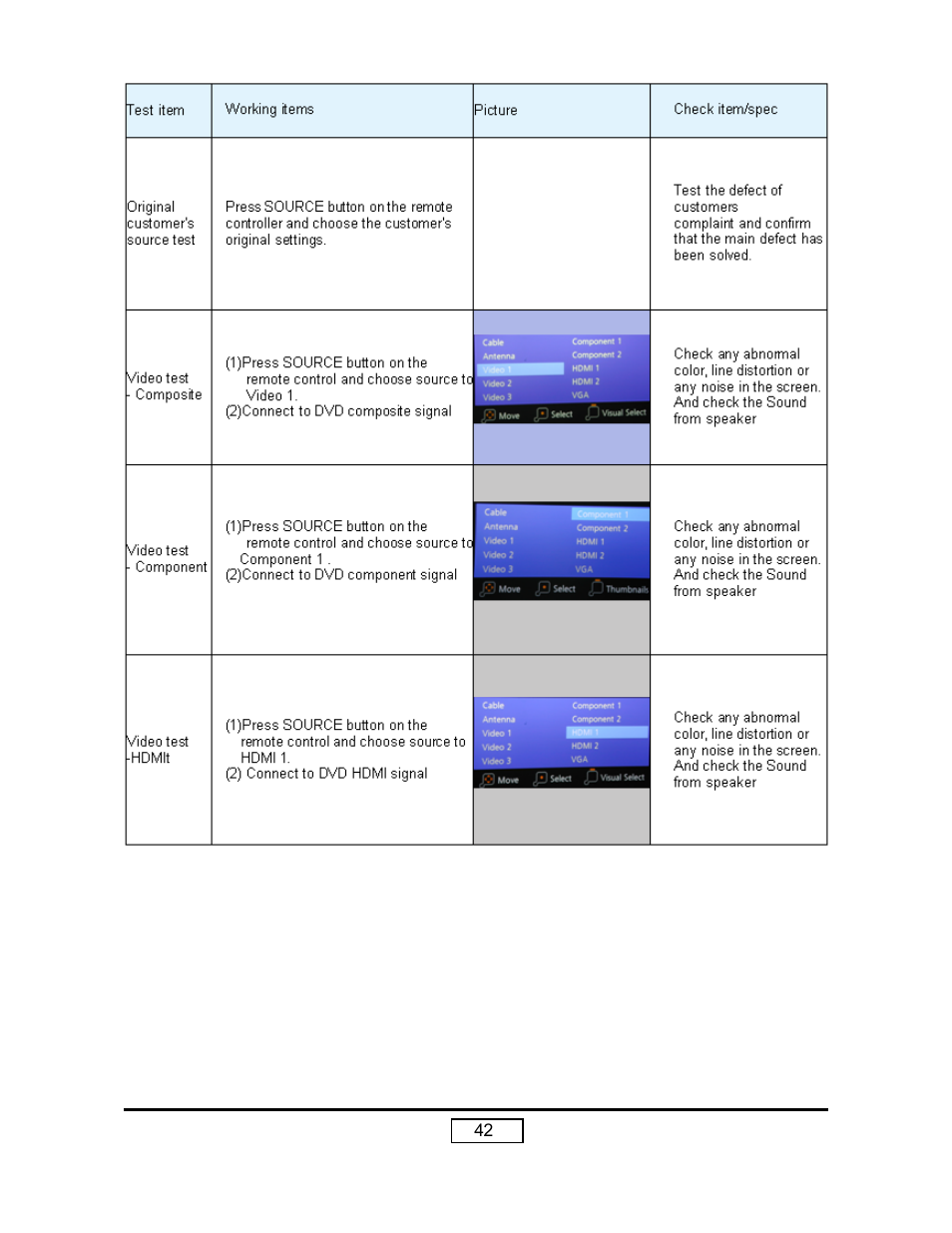 HP L1735A User Manual | Page 42 / 78