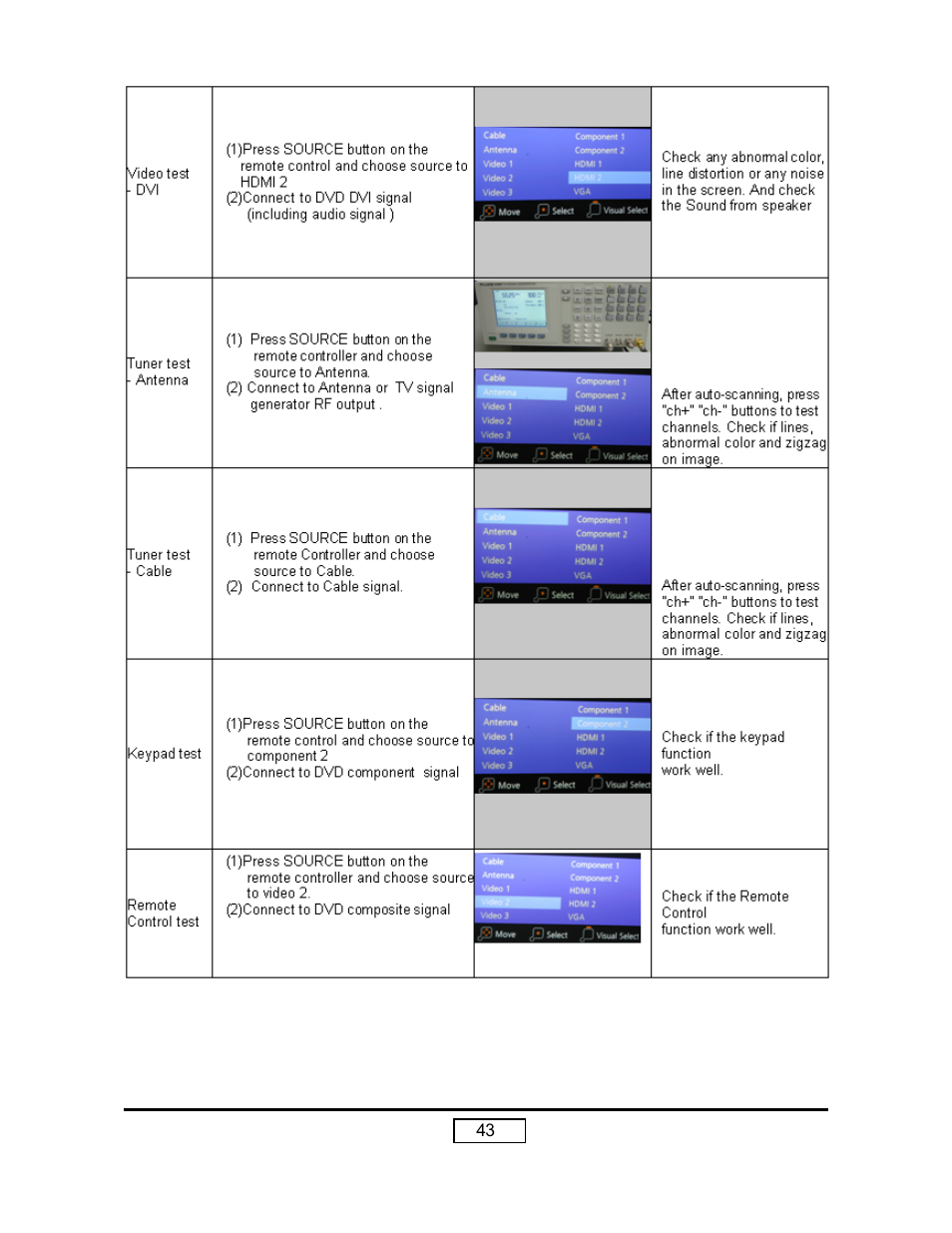 HP L1735A User Manual | Page 43 / 78