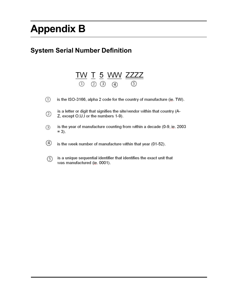 Appendix b, System serial number definition | HP L1735A User Manual | Page 74 / 78