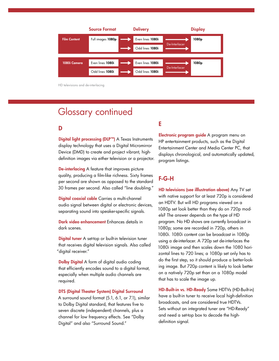Glossary continued, F-g-h | HP L1735A User Manual | Page 76 / 78