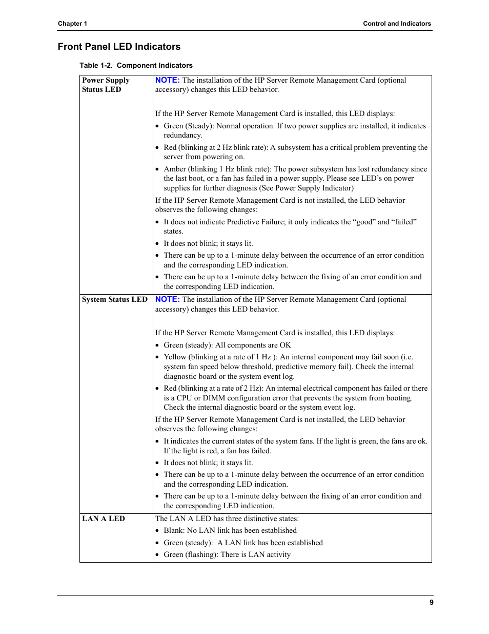 Front panel led indicators | HP TC4100 User Manual | Page 11 / 130