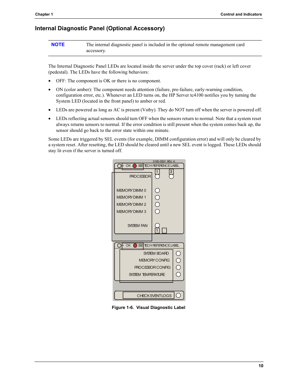 Internal diagnostic panel (optional accessory) | HP TC4100 User Manual | Page 12 / 130