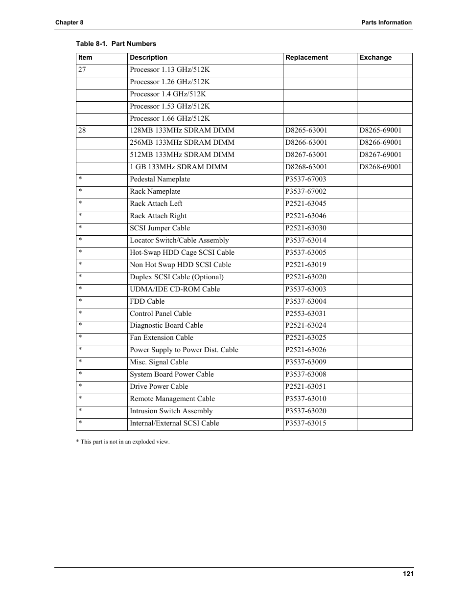 HP TC4100 User Manual | Page 123 / 130