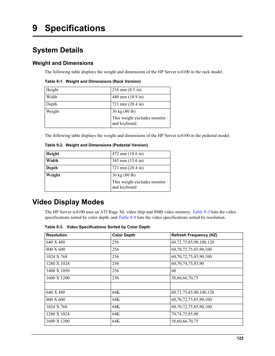 9 specifications, System details, Weight and dimensions | Video display modes, Tor. refer to, Video | HP TC4100 User Manual | Page 124 / 130