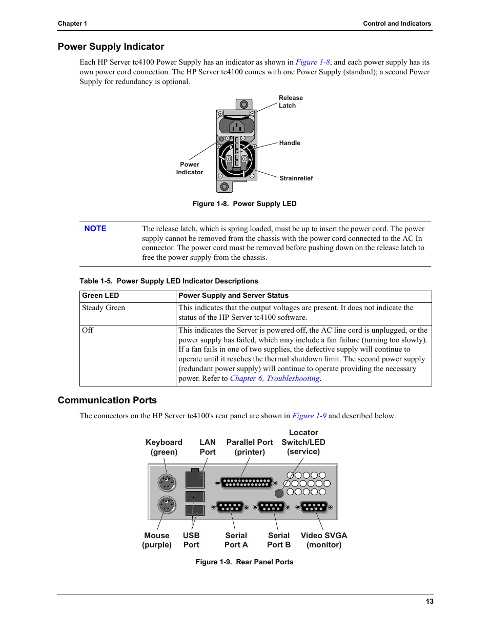Power supply indicator, Communication ports, Power supply indicator communication ports | HP TC4100 User Manual | Page 15 / 130