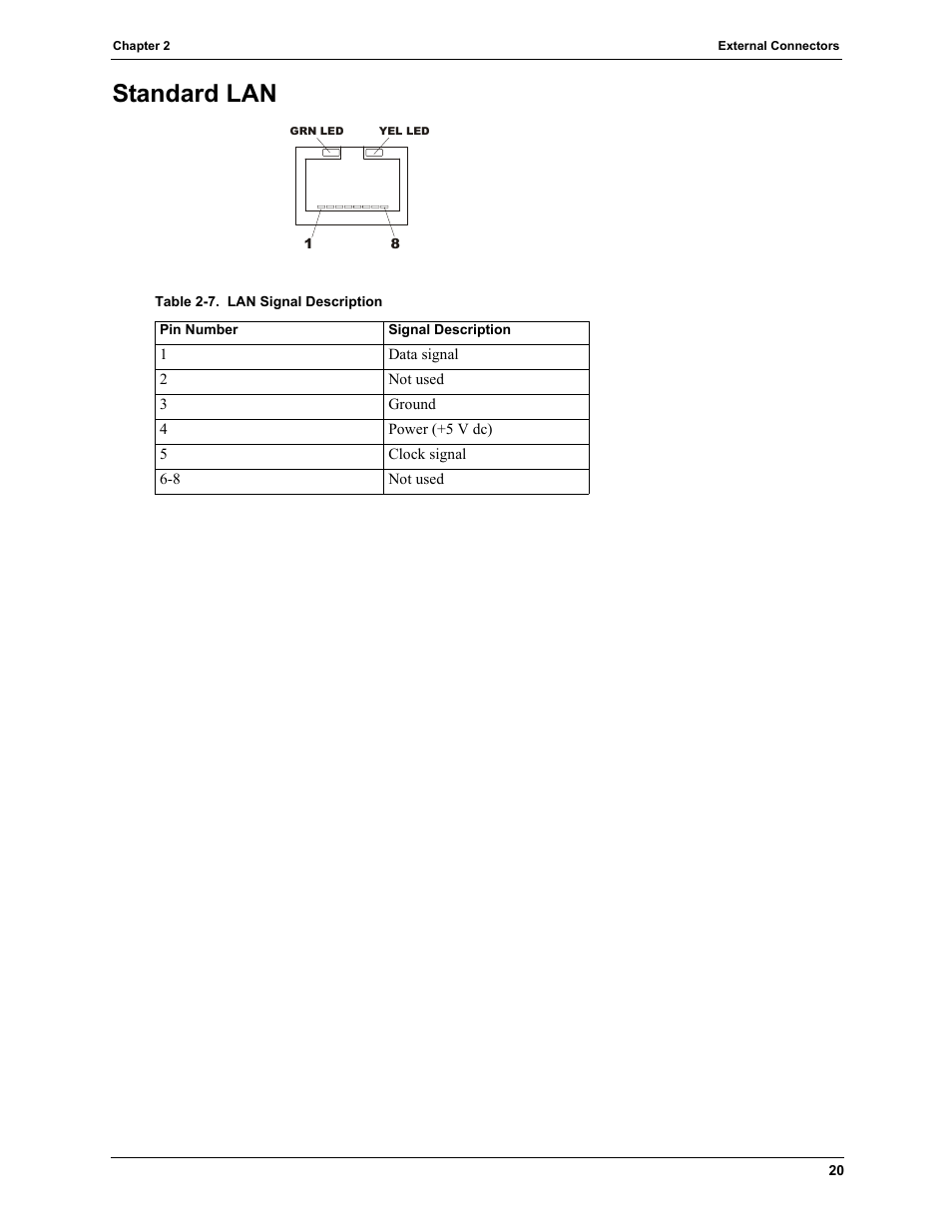 Standard lan | HP TC4100 User Manual | Page 22 / 130
