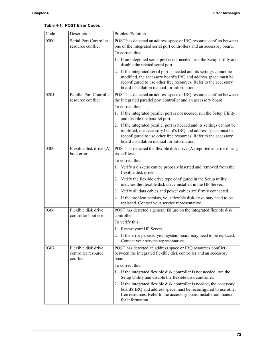 HP TC4100 User Manual | Page 74 / 130