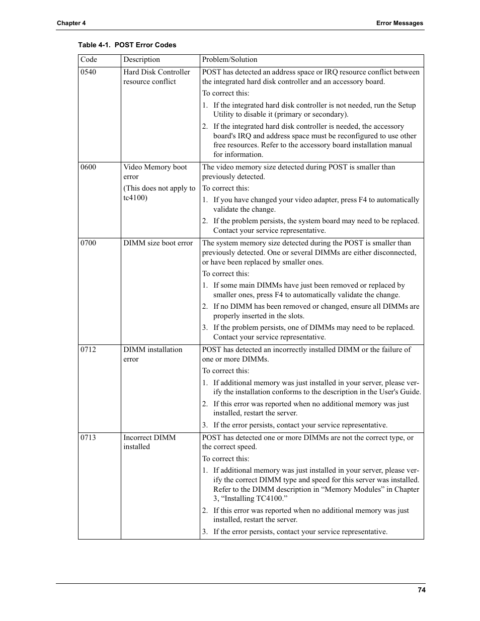 HP TC4100 User Manual | Page 76 / 130