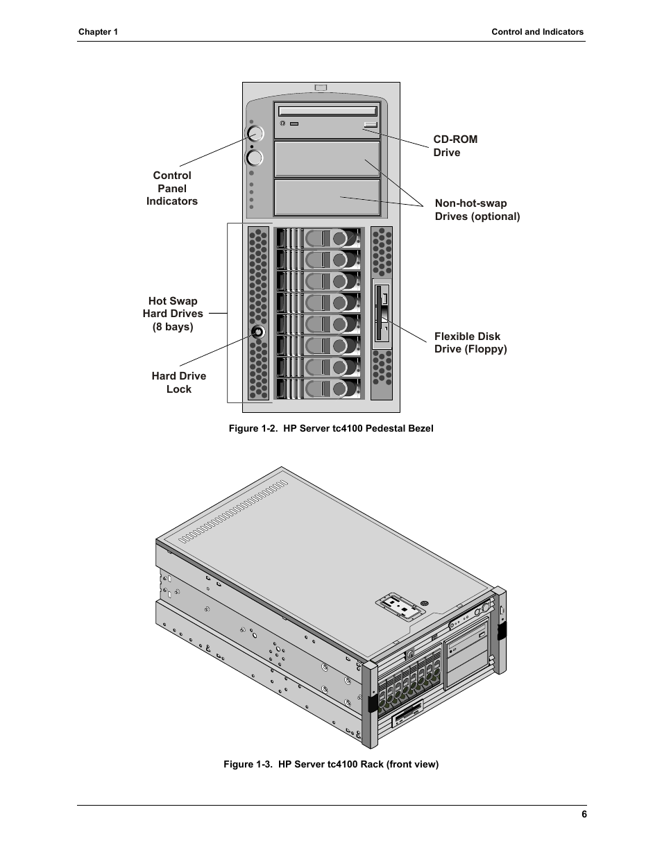 Figure 1-2, Figure 1-3 | HP TC4100 User Manual | Page 8 / 130