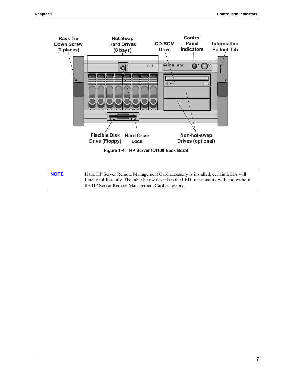 Figure 1-4, Belo | HP TC4100 User Manual | Page 9 / 130