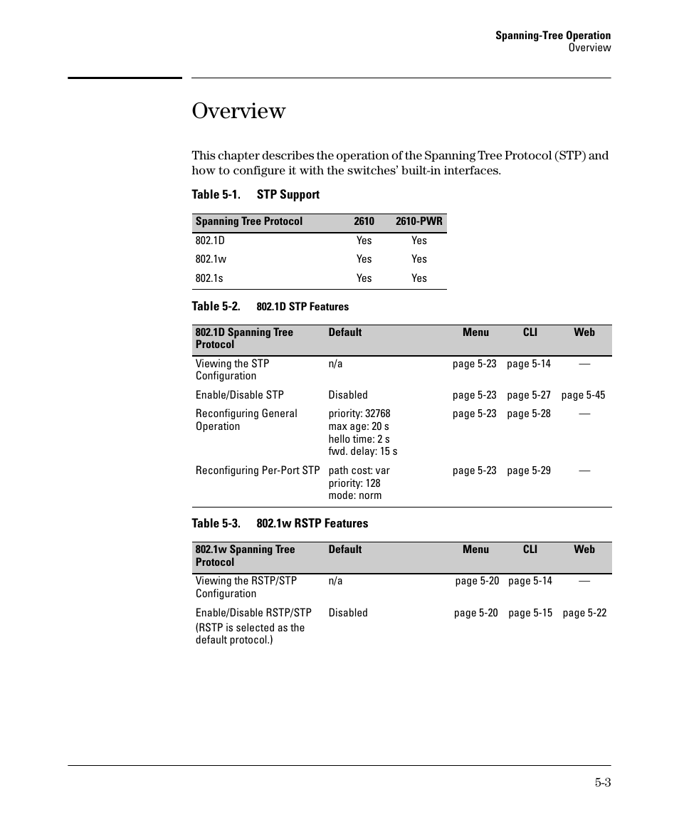 Overview, Overview -3 | HP 2610-PWR User Manual | Page 111 / 364