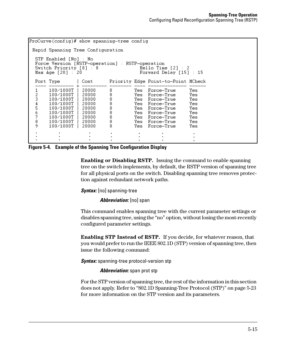 HP 2610-PWR User Manual | Page 123 / 364